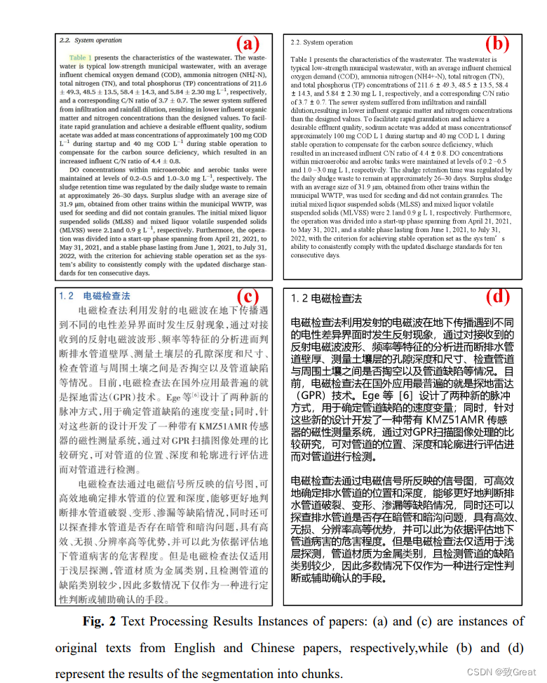 【RAG论文】RAG中半结构化数据的解析和向量化方法 配图 2