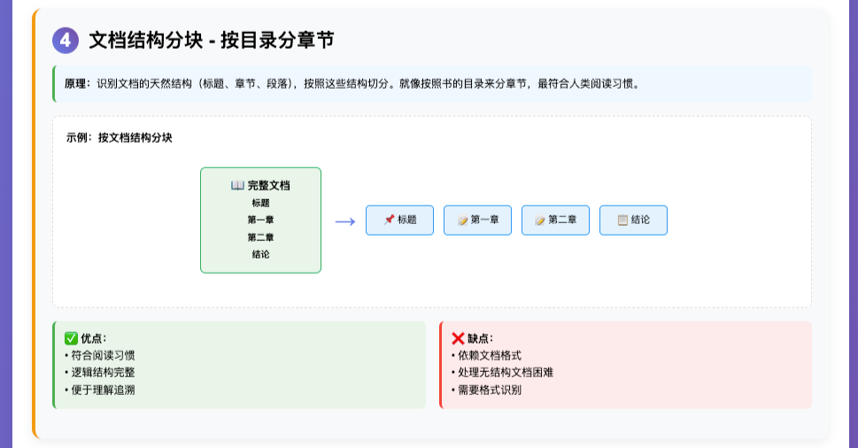 一篇文章说清楚AI三大核心技术：RAG、大模型、智能体 配图 14