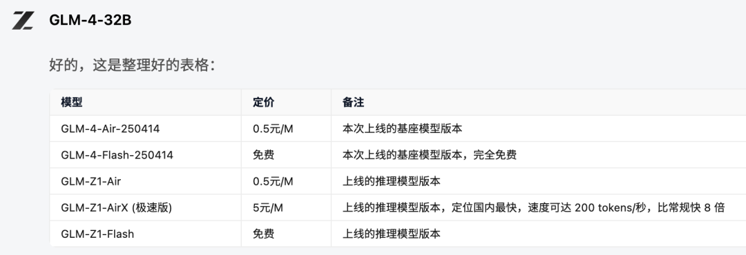 模型对比表