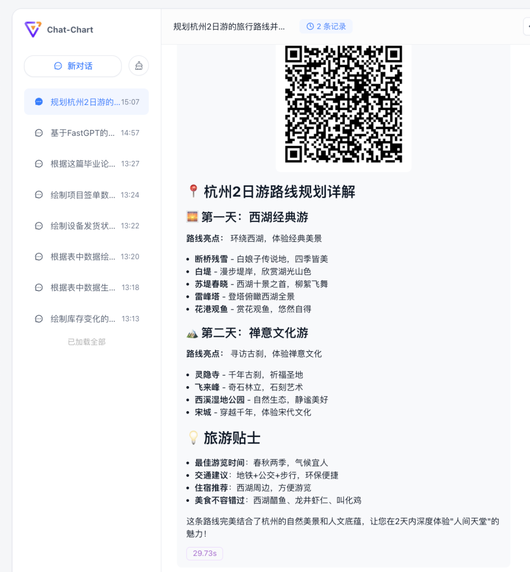 数据可视化：20余种图表类型，让你的数据瞬间"活"起来！ 配图 34