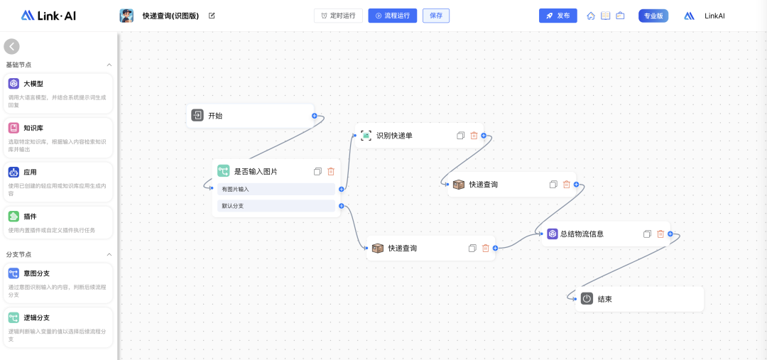 将工作流发布到广场使用，运行你的每一次创意～ 配图 8