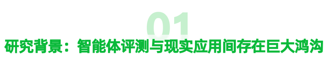 美团 LongCat 团队发布 VitaBench：基于复杂生活场景的交互式 Agent 评测基准 配图 2