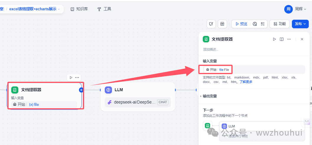 dify案例分享-ECharts打造上证综指5日K线可视化，超详细教程来袭 配图 4