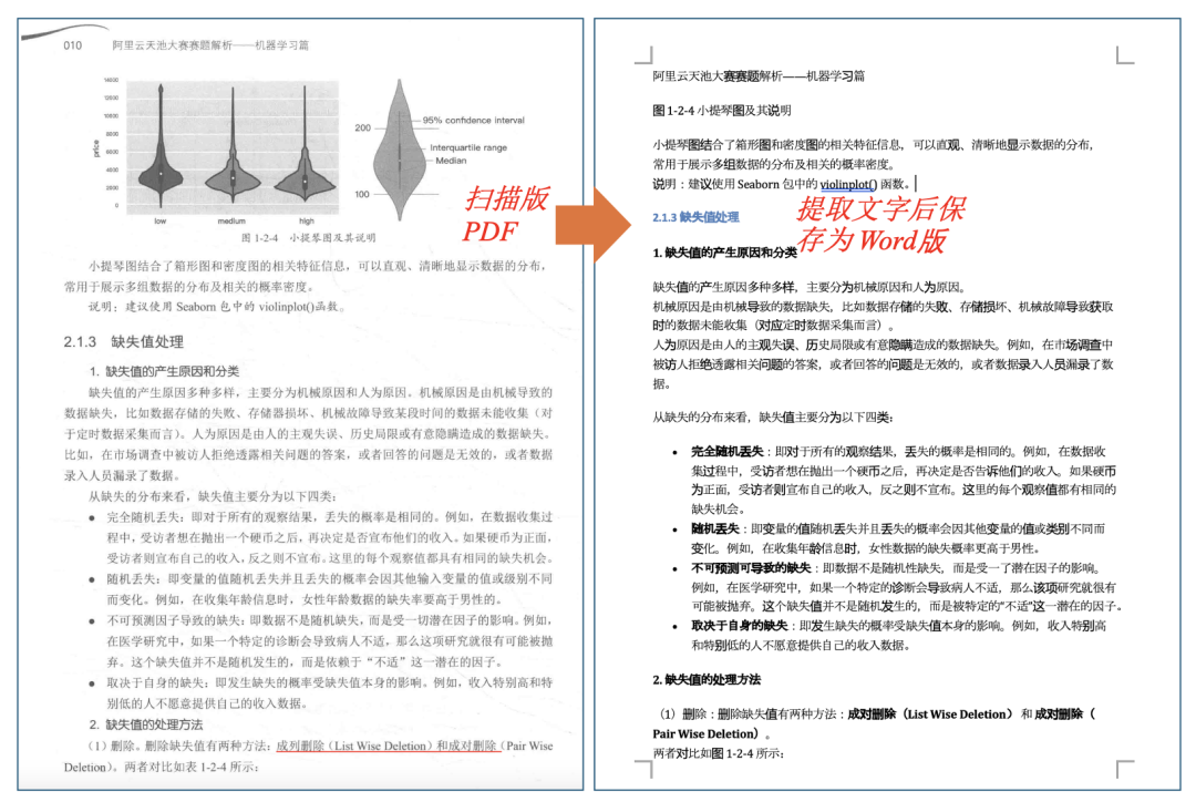 Qwen能吞下整本扫描版PDF，直接转Word了，这波操作太赞了！ 配图 2