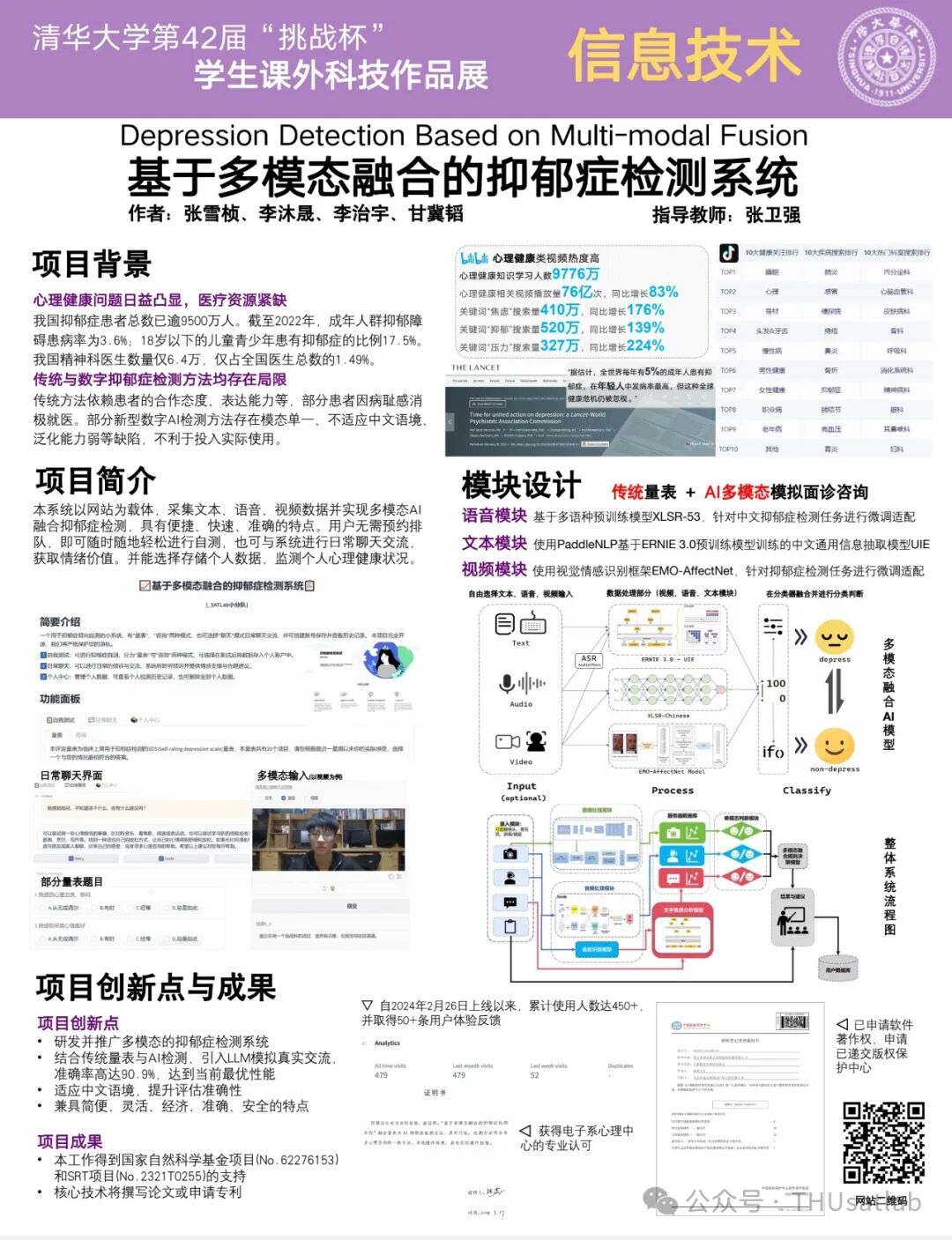AI+心理健康：基于多模态融合的抑郁症检测系统挑战杯获奖