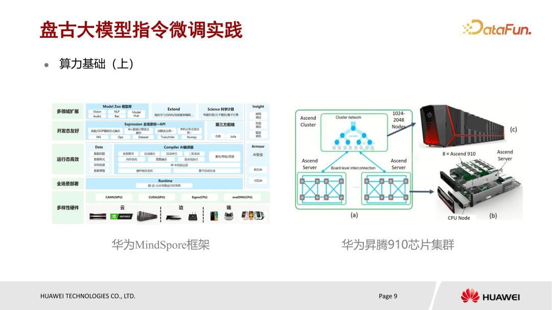 华为盘古大模型微调实践 配图 7