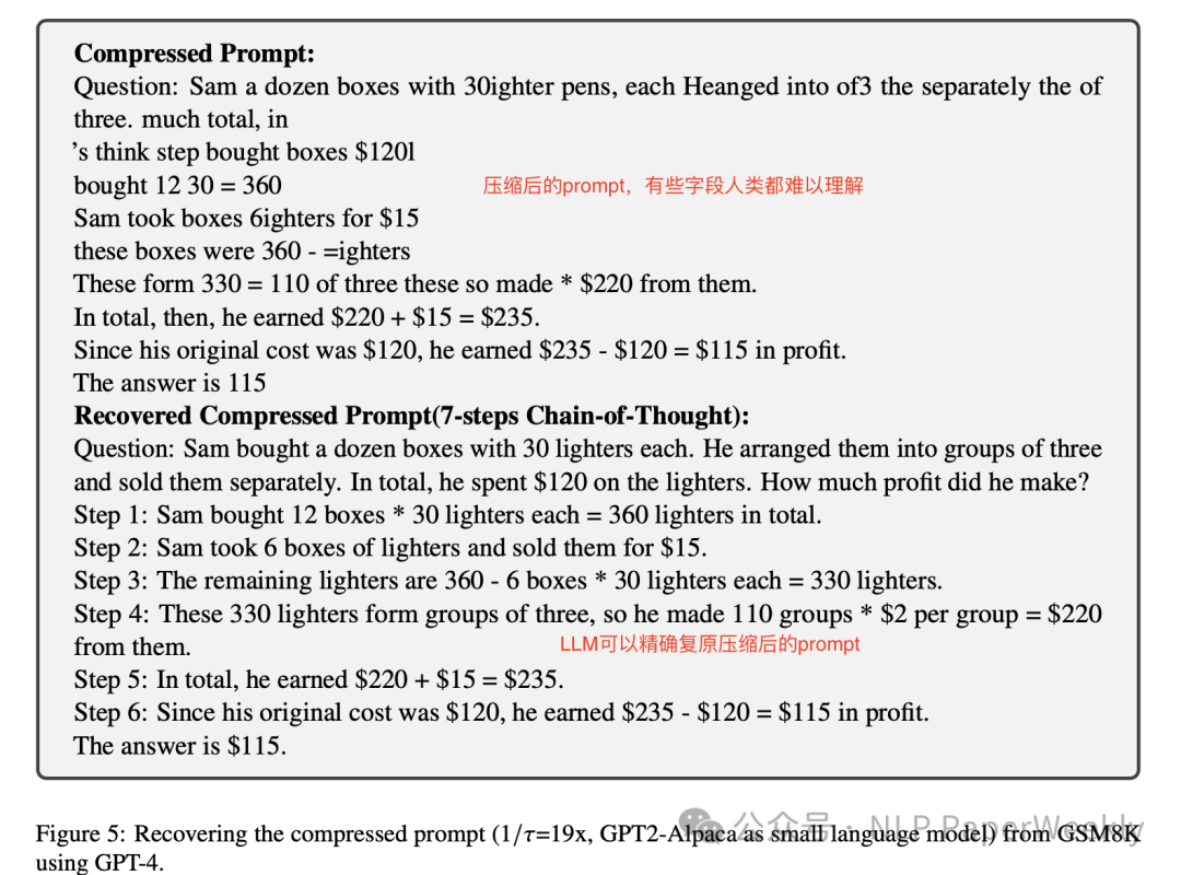LLMLingua｜您有一份prompt压缩20倍的方案请查收 配图 6