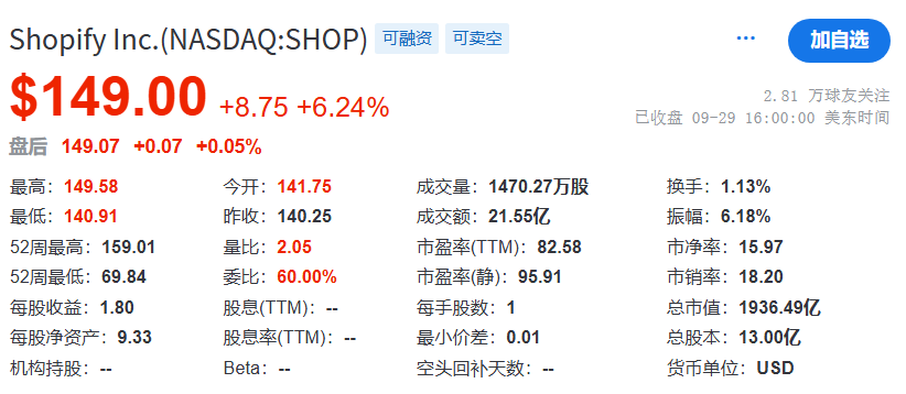 Open AI进军电商，ChatGPT开始带货了 配图 9