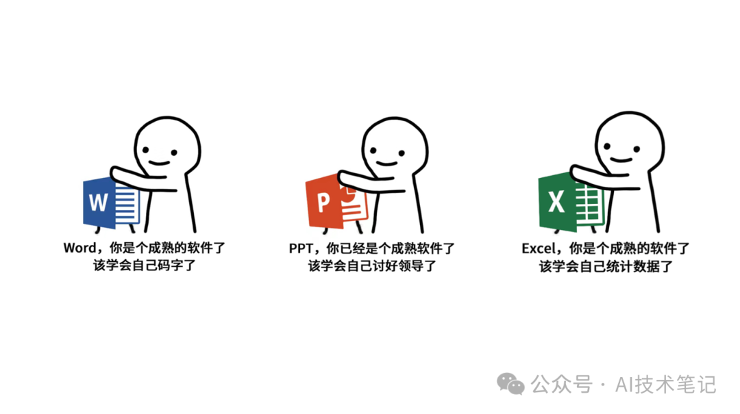 效率工具