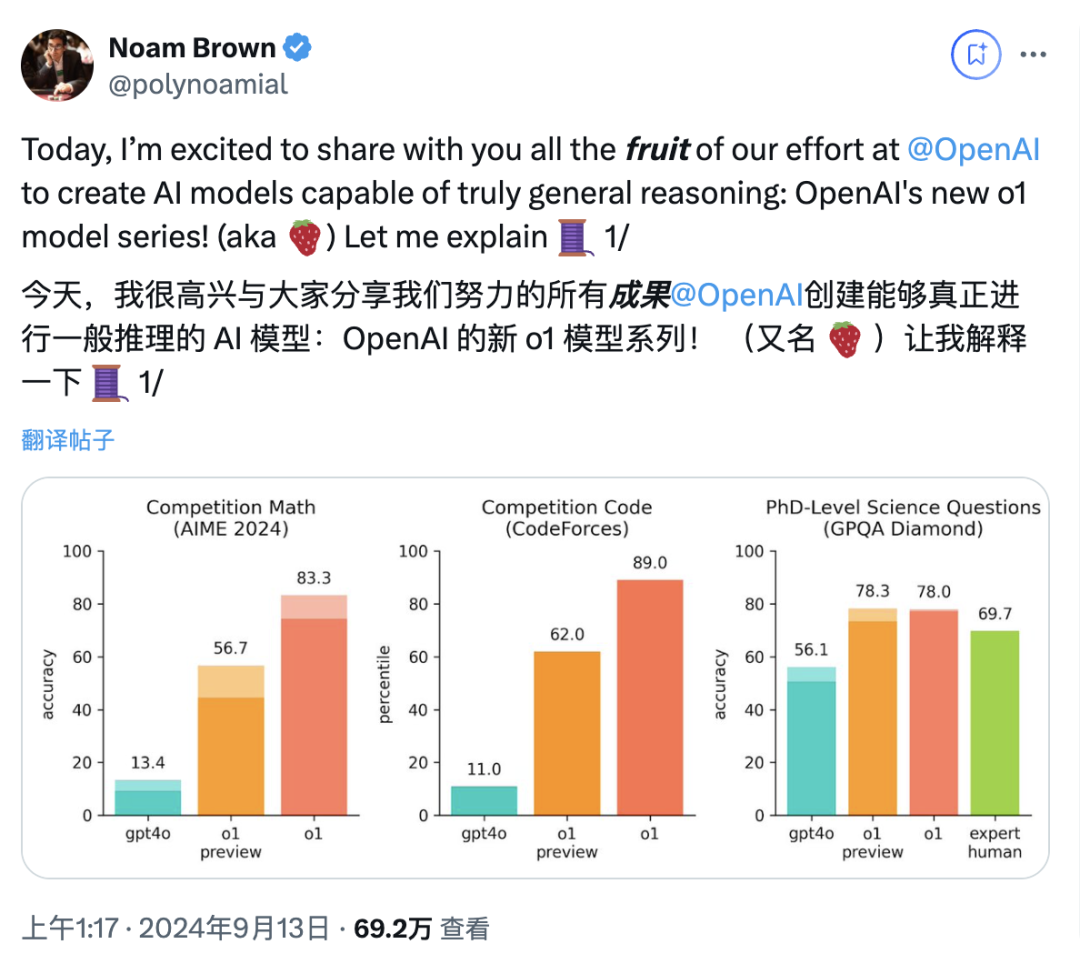 草莓的真面目终揭开，OpenAI o1 全方位解析！ 配图 2