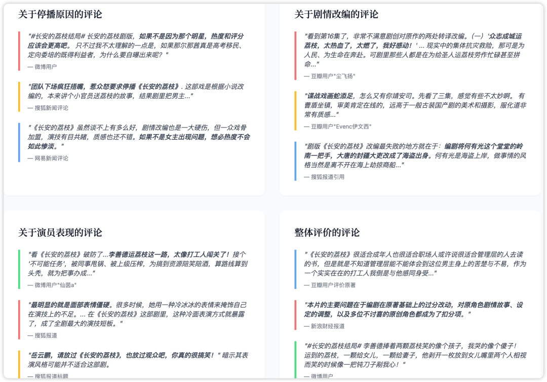 各方用户观点