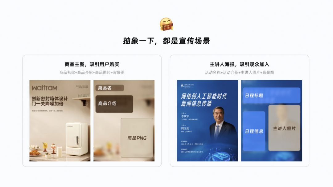场景+AI｜让AI为设计创新服务 配图 6