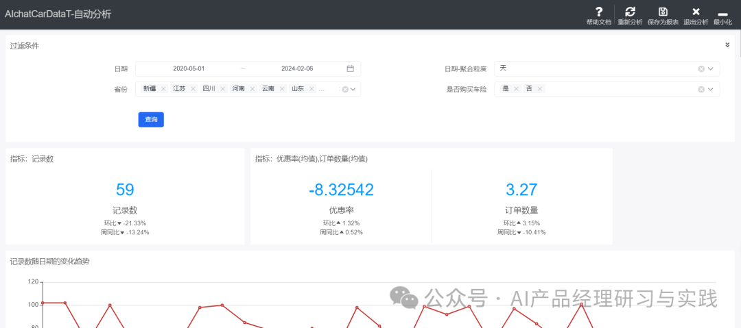 AI大型语言模型在商业智能（BI）领域的实际应用 配图 45