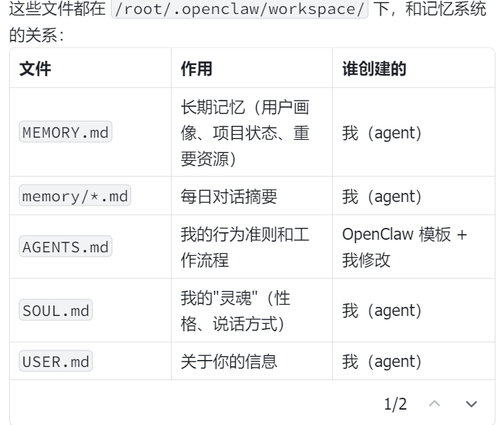 听说过OpenClaw很久，我终于用起来了 配图 11