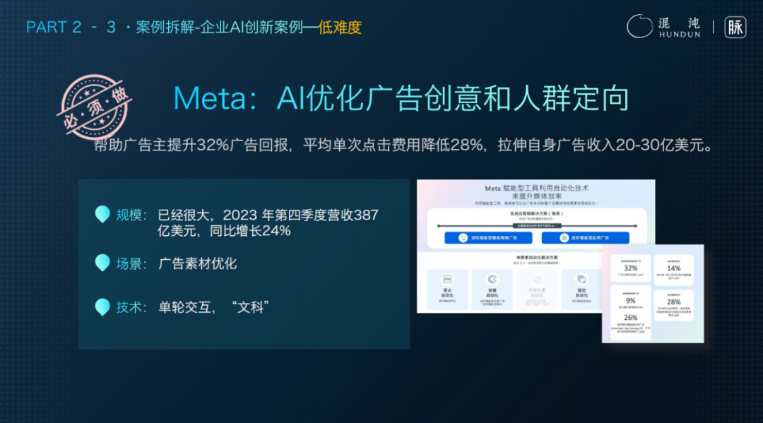脉脉林凡：AI落地商业的3词6字5概念 配图 13
