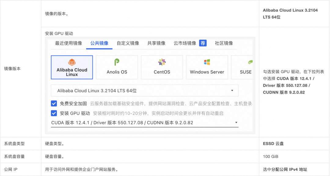 部署DeepSeek，你的GPU够用吗？ 配图 5