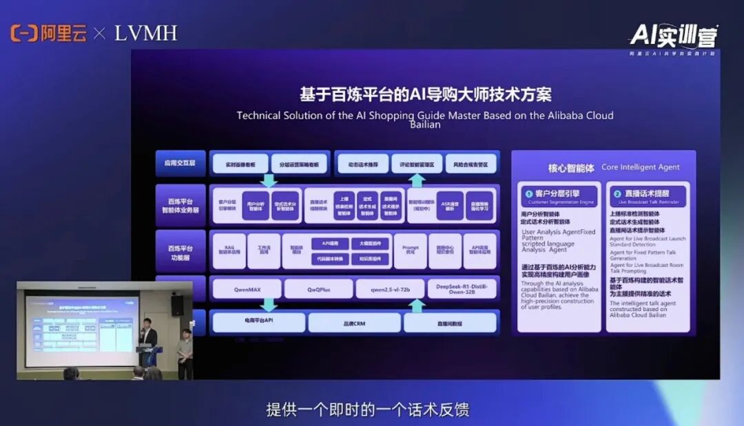 奢侈品拥抱 AI 背后：一场技术与场景的双向奔赴 配图 2