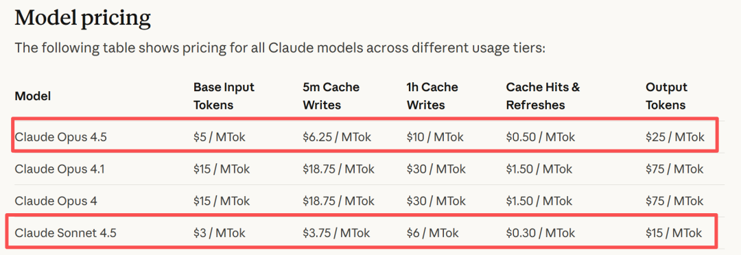 Claude Code之父的13大Claude Code使用技巧，看看哪条对你有用？