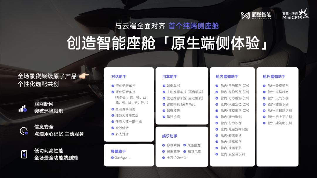 面壁发布首个纯端侧智能助手，构建汽车超性能端侧大脑 配图 8