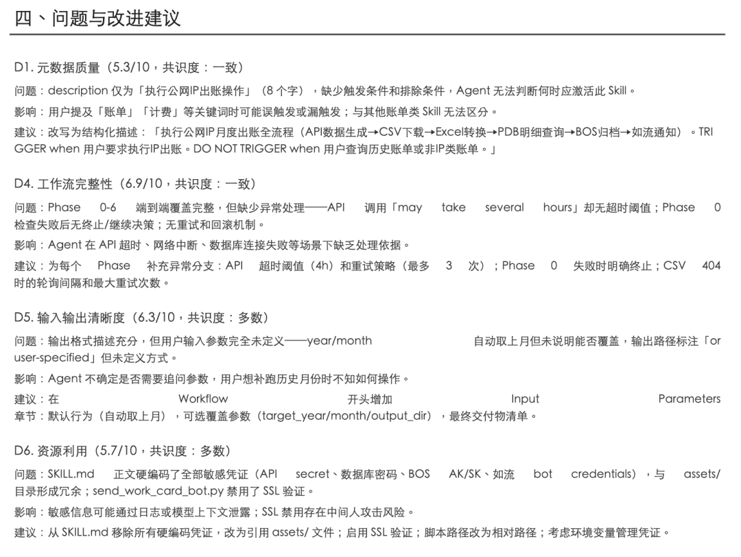你写的 Skill,及格了吗? 配图 21