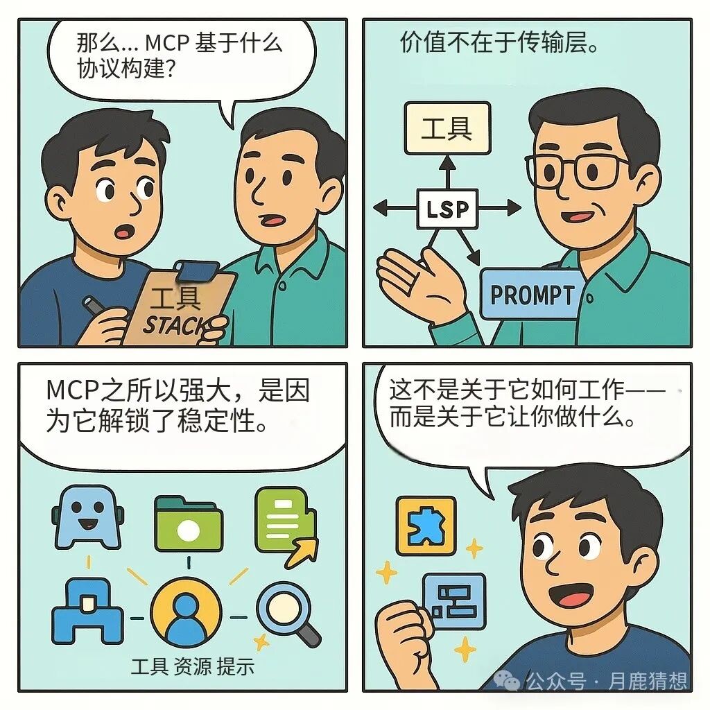 MCP 深度解析：AI 动手做事的时代，已经到来 配图 5
