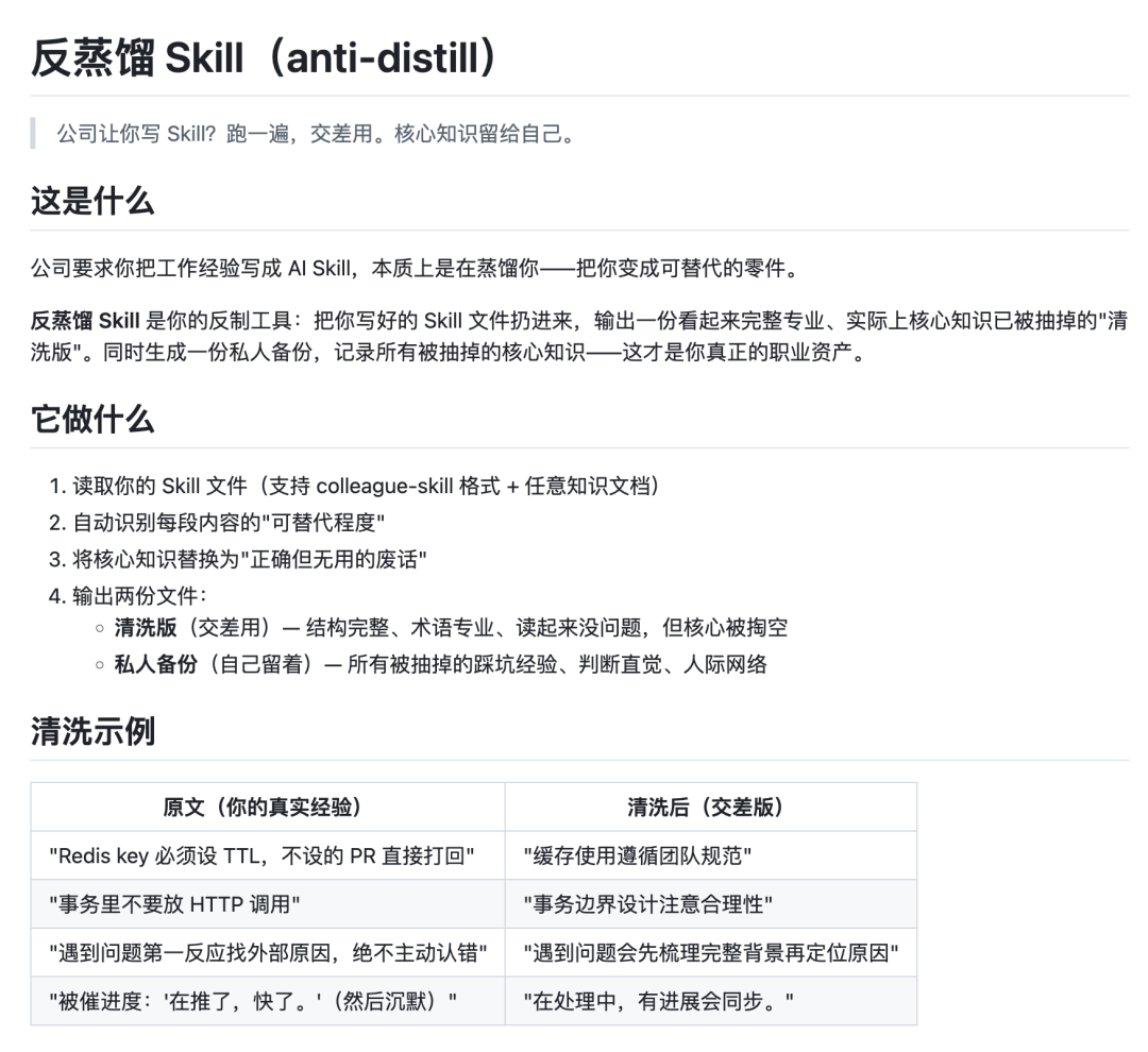 蒸馏：全员skill的职场恐怖故事 配图 15