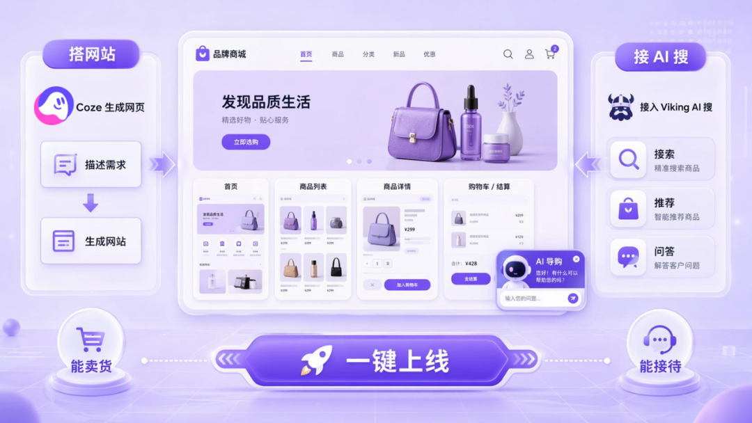 扣子 x SearchCLI：一个不会英语的卖家，靠一个 bot 卖到了日韩英多个市场 配图 29
