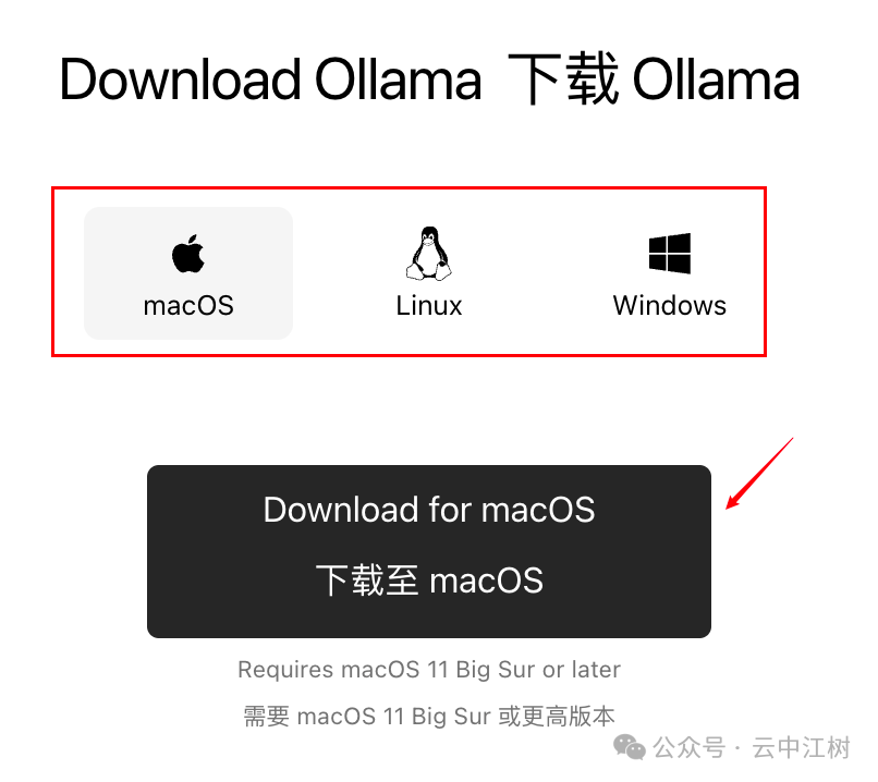 一键部署DeepSeek-R1等1700+顶级AI大模型，这个神器太强了！ 配图 10