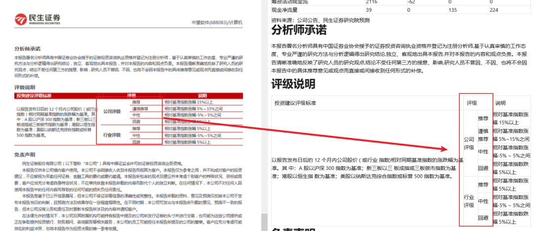 亲测！这款PDF解析工具，比MinerU好用太多了 配图 5