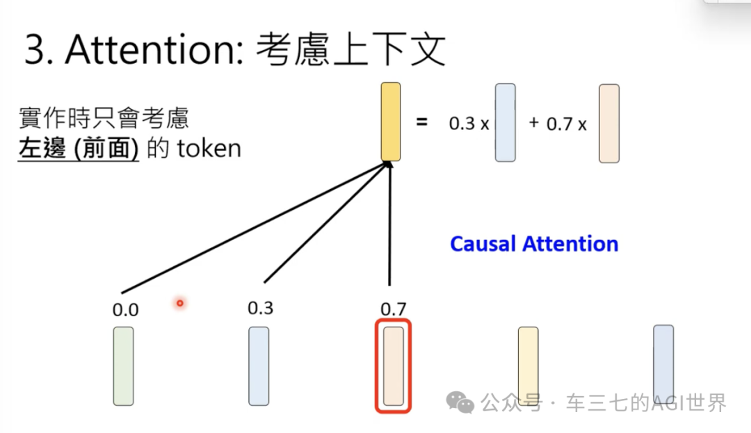更新一下对AI文字接龙、token等概念到误解 配图 5