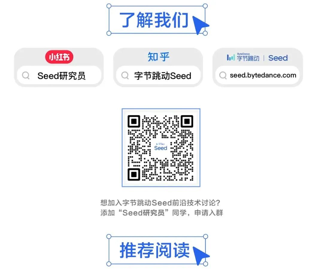 解锁任意模态模型训练，字节跳动Seed开源VeOmni框架 配图 9