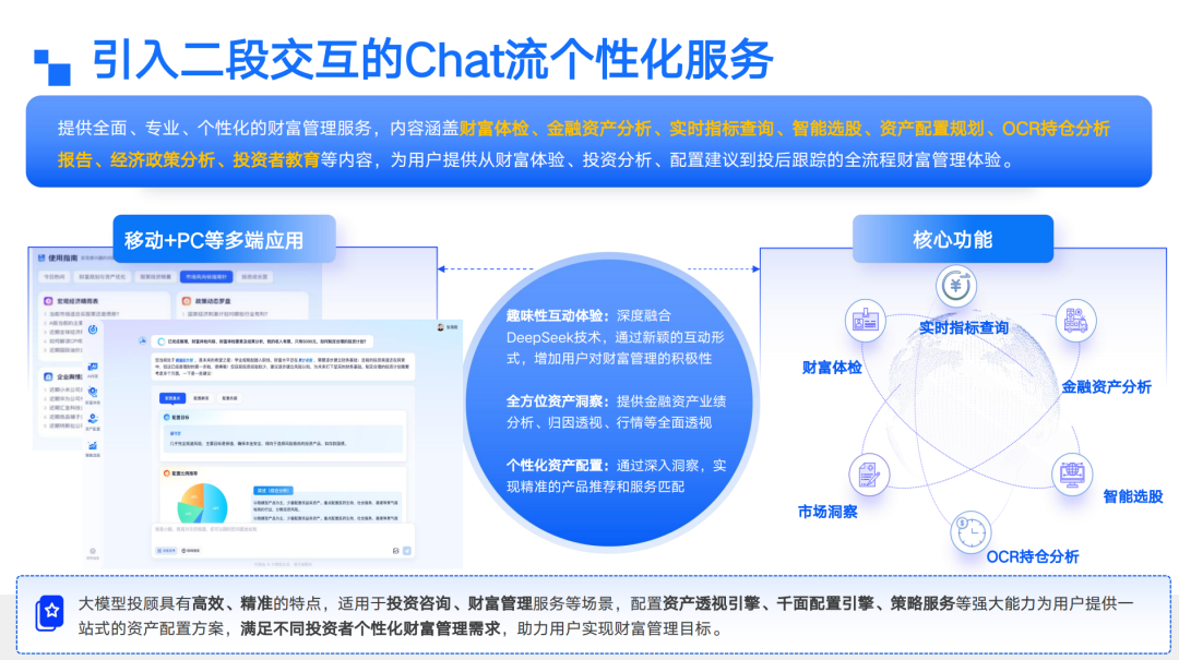 大小模型协同架构在金融智能投顾中的应用与挑战 配图 4