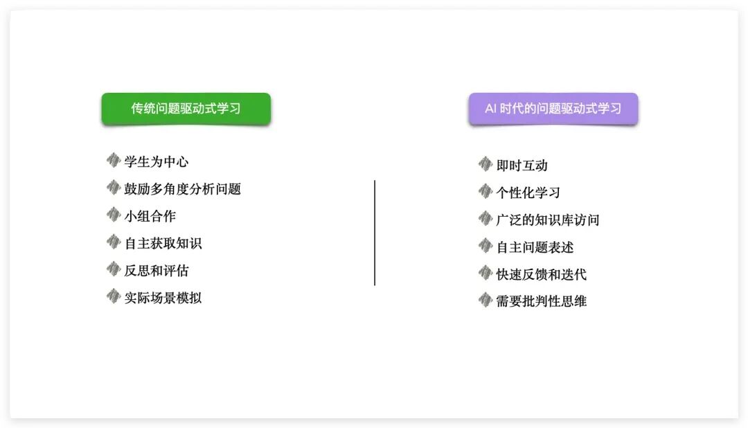 AI简单提问就能实现学习弯道超车！如何使用AI加速学习？ 配图 4