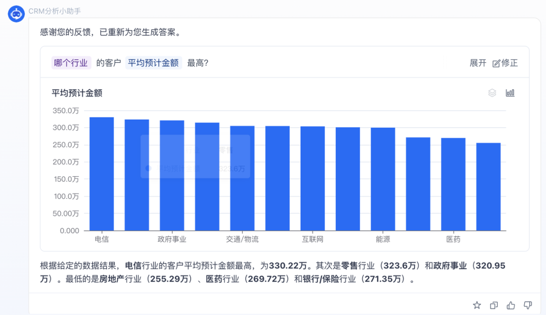 CIO 集体焦虑的“AI 信任危机”，DeepSeek 如何突破落地难题？ 配图 2