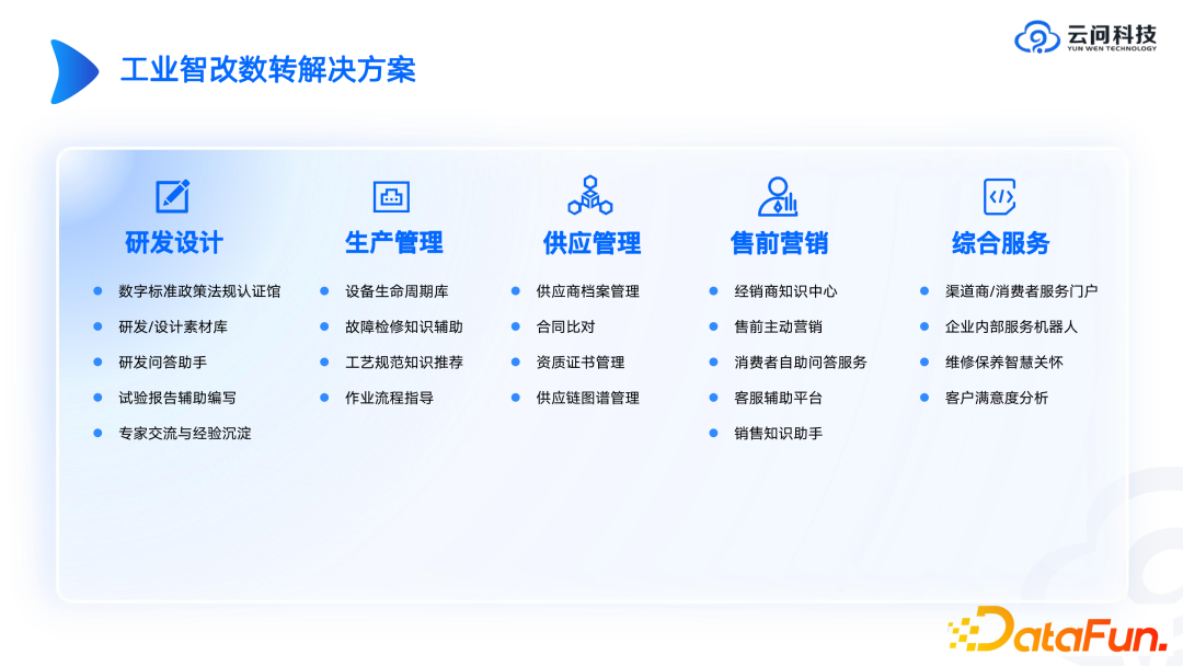 图谱实战 | 工业知识图谱进阶 配图 16
