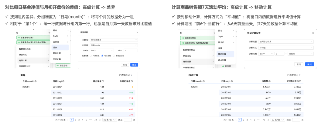 Quick BI V5.5上线：AI赋能全场景提效，分析决策 “快、准、稳”！ 配图 4