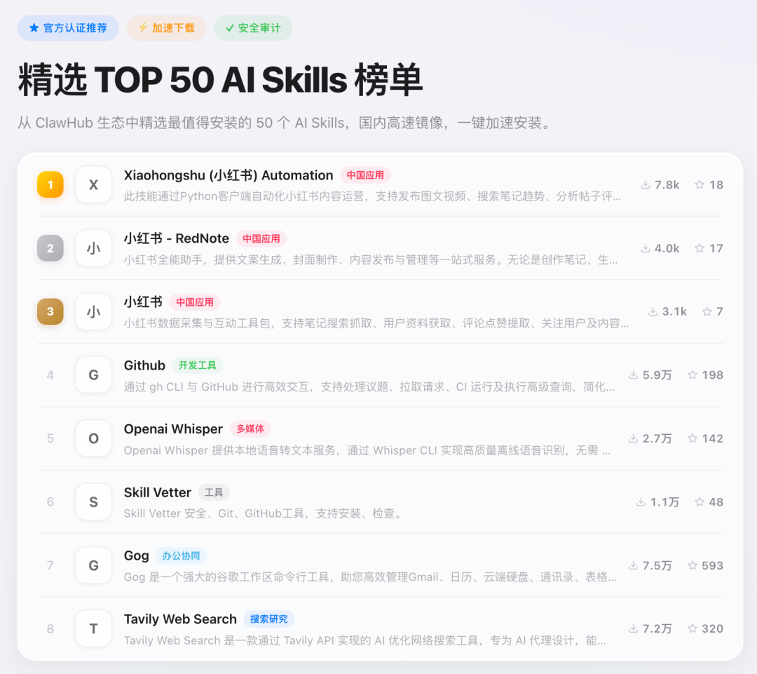 如何养一只安全的“小龙虾”？ 配图 6