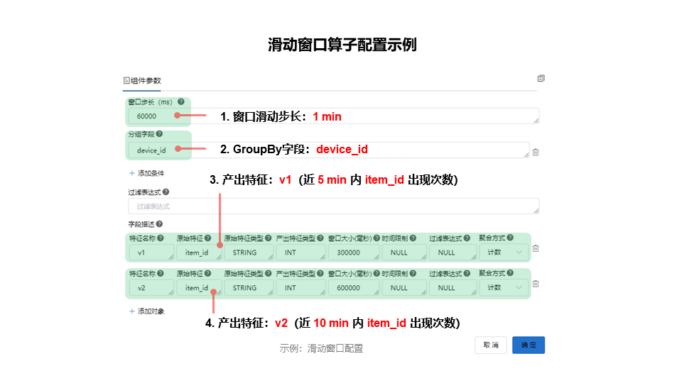 爱奇艺 Opal 机器学习平台：特征中心建设实践 配图 9