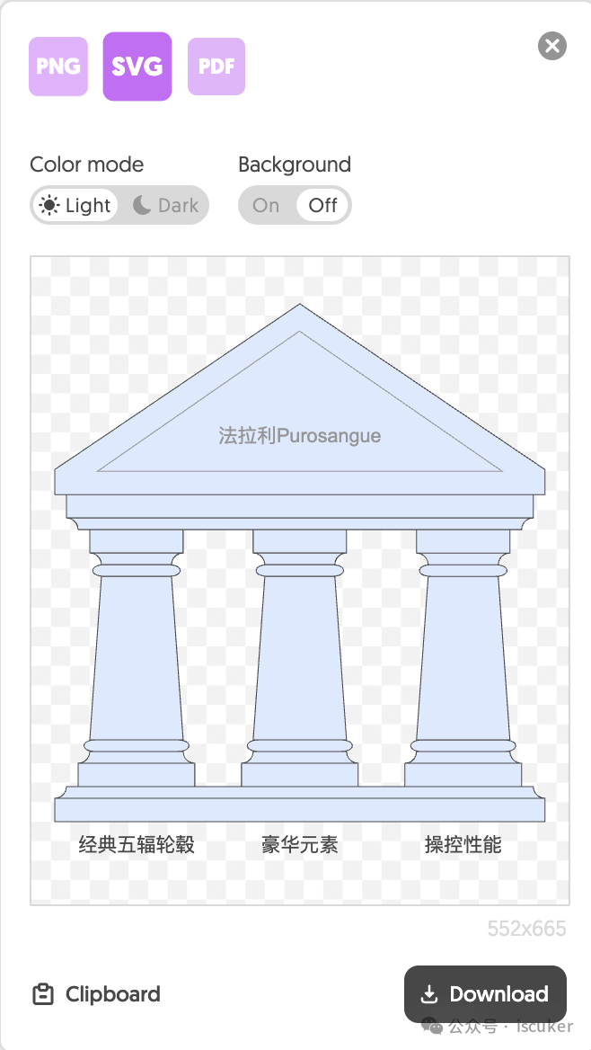Amazing! 5 分钟打造发布会级别 PPT 配图 12