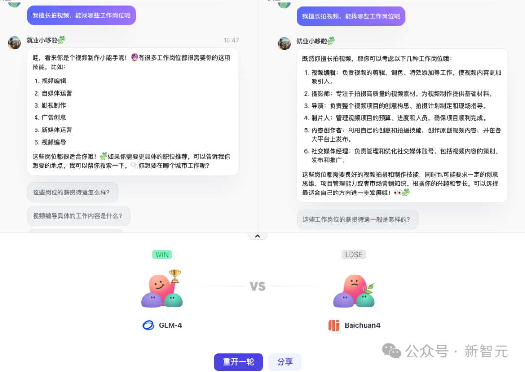 国产模型人均「第一」太假？字节扣子模型广场竞技，全民投票！ 配图 4