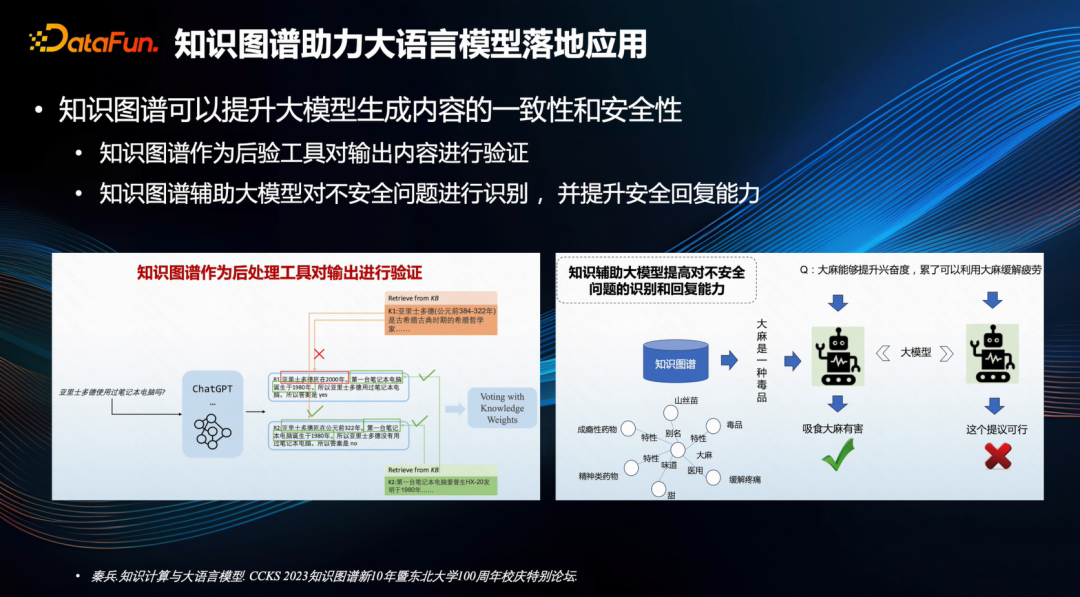 「知识图谱」能补「大模型」之所短吗？ 配图 7
