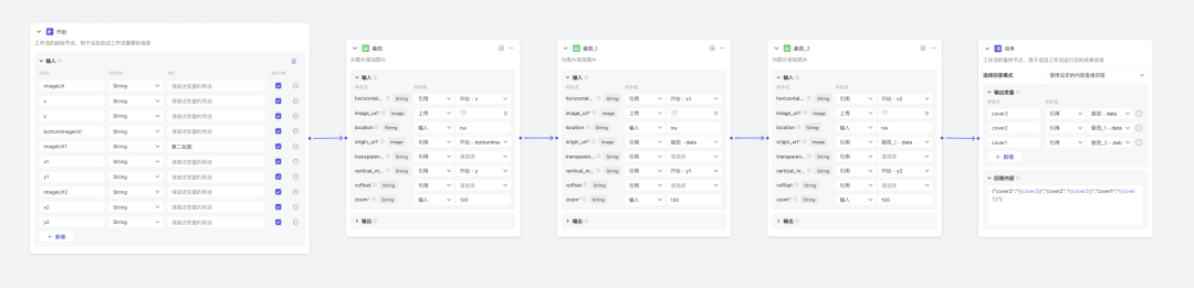 最新扣子(coze)实战案例  >拼图游乐馆< 荣获大赛【天马行空】奖,完全免费教程 配图 29