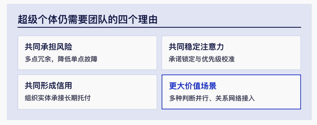 超级个体时代｜腾讯研究院3万字报告 配图 10