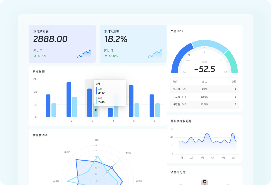 钉钉全新发布“AI表格” 配图 9