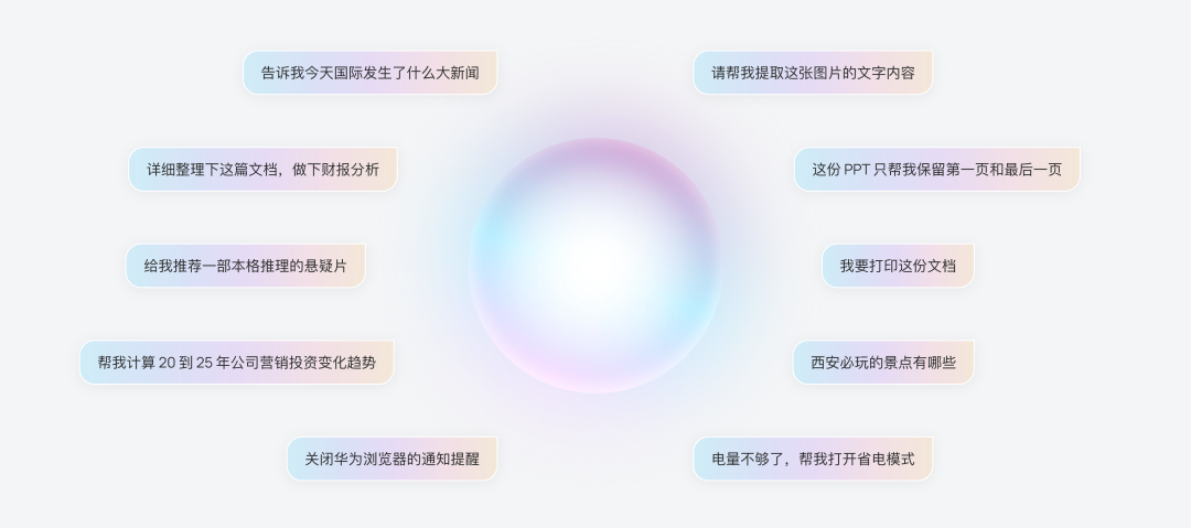 用了就回不去了？全新小艺一键开启 AI 时代工作流 配图 16