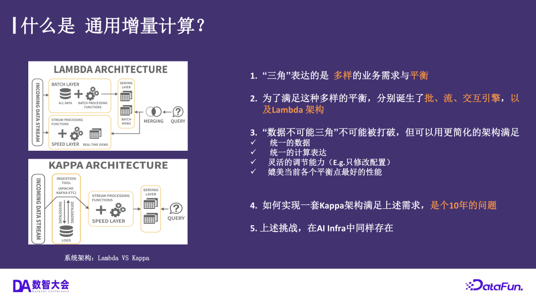 小红书数据架构的演进——基于通用增量计算构建全增量实验数仓生产新范式 配图 12