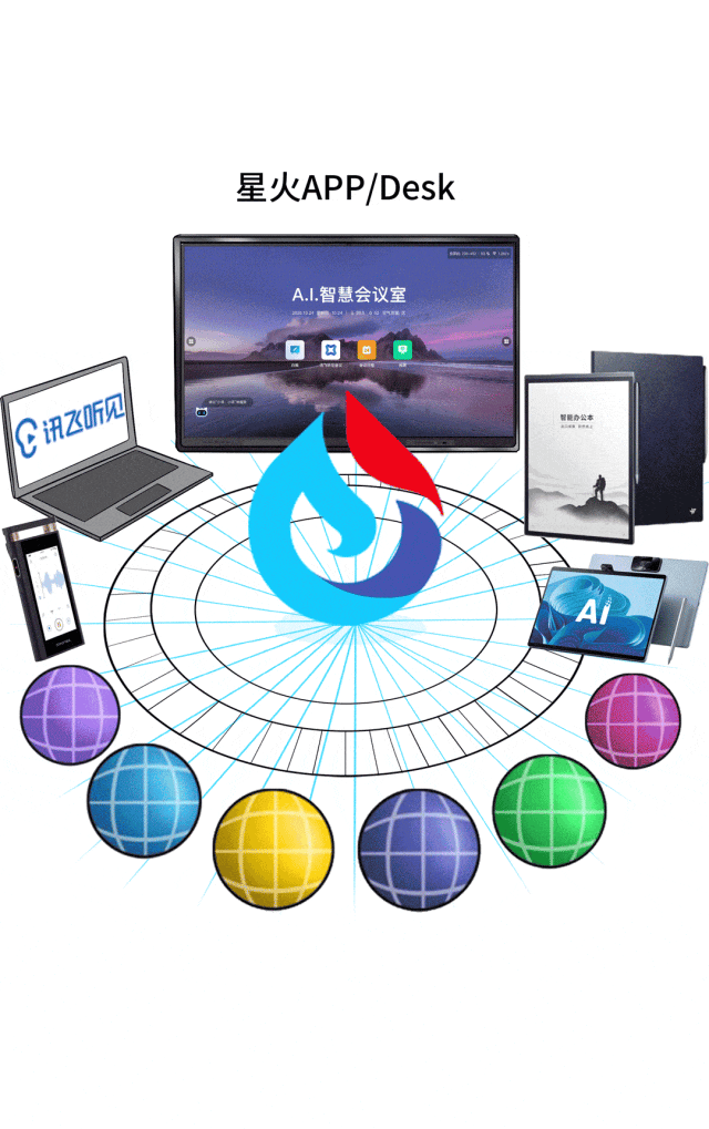 大甲方出绝招！投标文件，大模型先读！ 配图 39