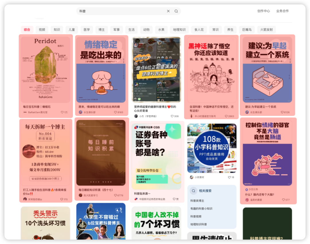 全链路盘点用AI做小红书，有多效率