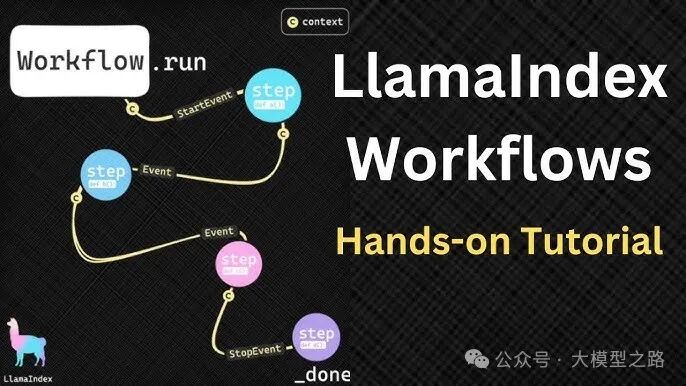LlamaIndex 数据框架