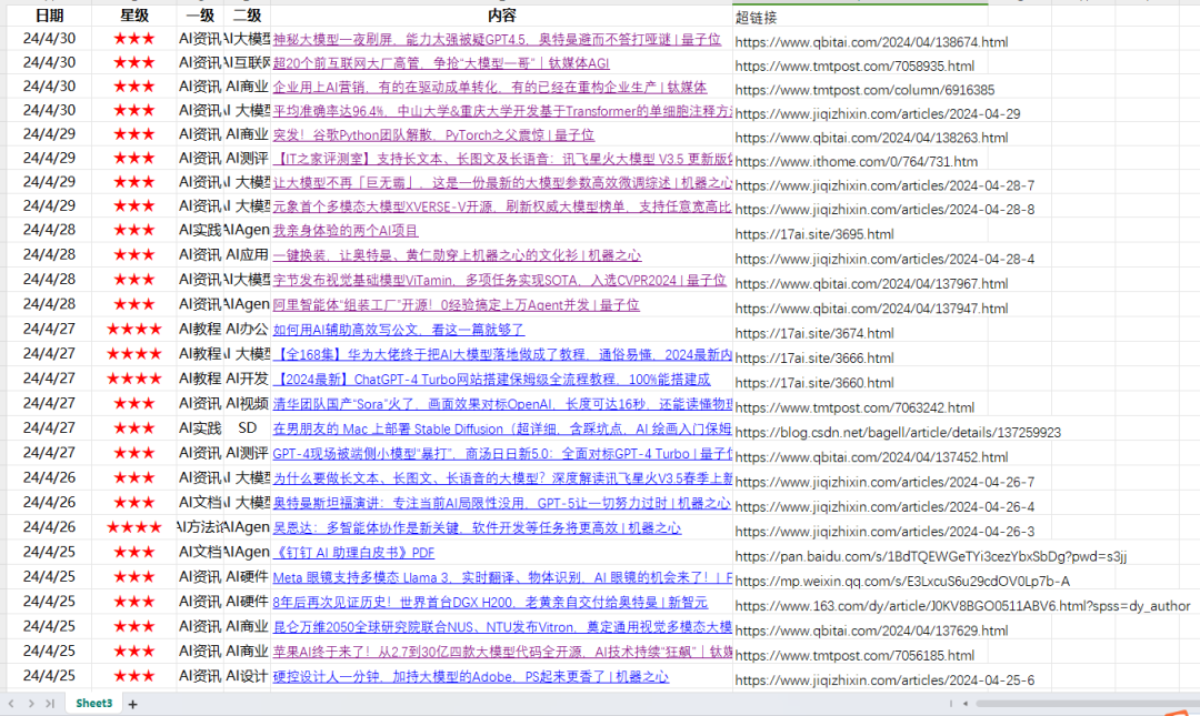手把手教你如何用扣子（COZE）打造一个企业级的知识库机器人 配图 12